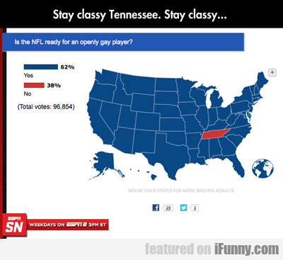 Stay Classy Tennessee, Stay Classy...